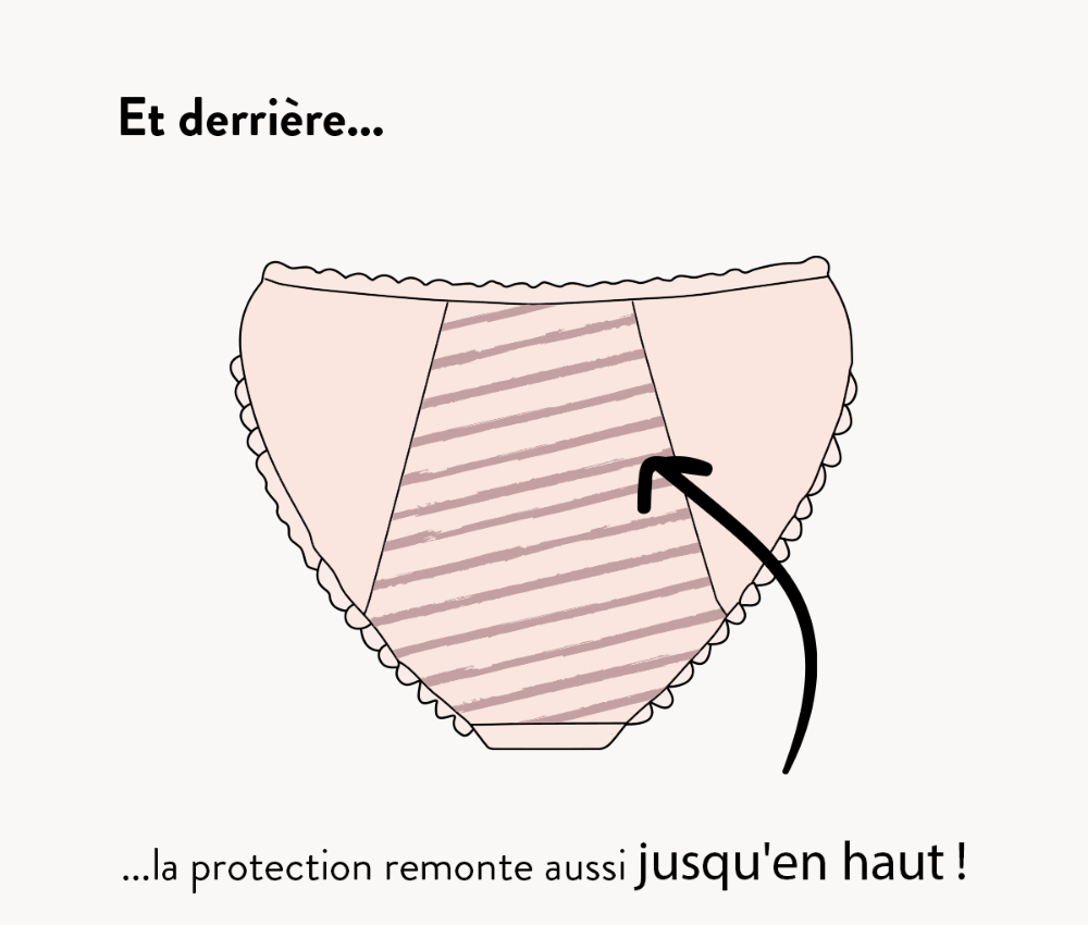 Vergrößern