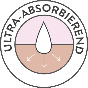 sisters-republic-de-die-sisters-republic-periodenunterwasche-entdecke-die-hubschen-menstruationshoschen-die-deine-binden-und-tampons-ersetzen-die-bequeme-supersaugfahige-periodenunterwasche-halt-bis-zu-12h-dicht-mit-unseren-hoschen-aus-antibakteriellem-oeko-tex-gewebe-fuhlst-du-dich-frisch-und-leicht-wie-an-normalen-tagen